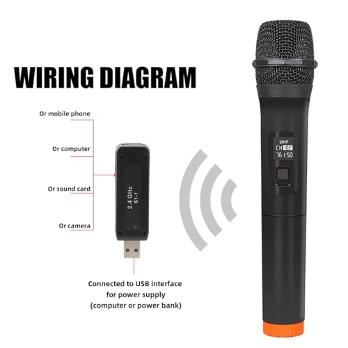 Wireless Microphone - 1 UHF
