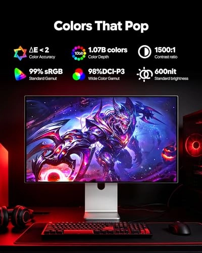 P27Z - 27 Inches 5120 x 2880 Pixels