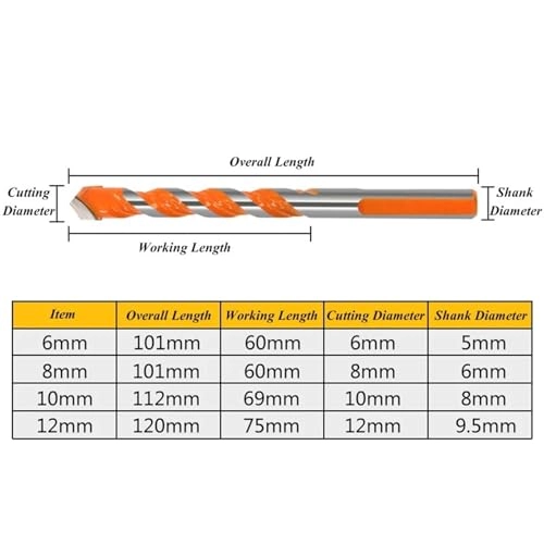 Drill bit set - 1 piece 6/8/10/12 mm