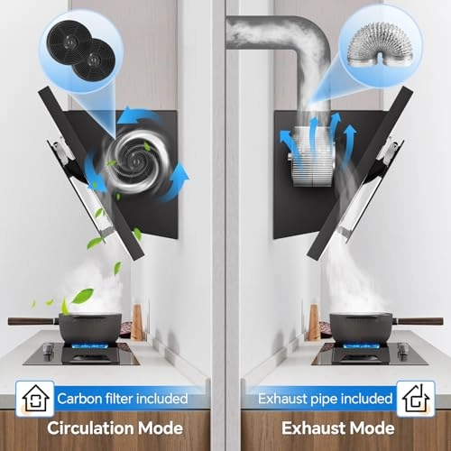 TV4760S-PC-I2 - 350 Cubic Meters Per Hour 60 cm