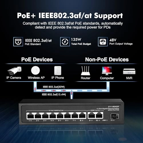 11x1G PoE 11-ports