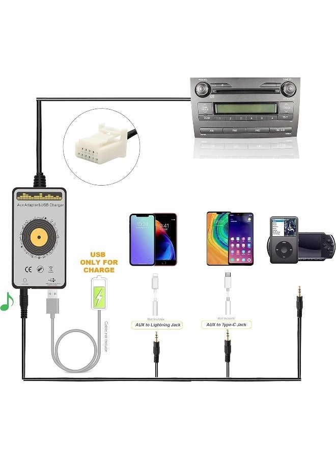 AUX Input & USB Charging Interface - 3.5mm AUX 5V/3.0A USB CD changer