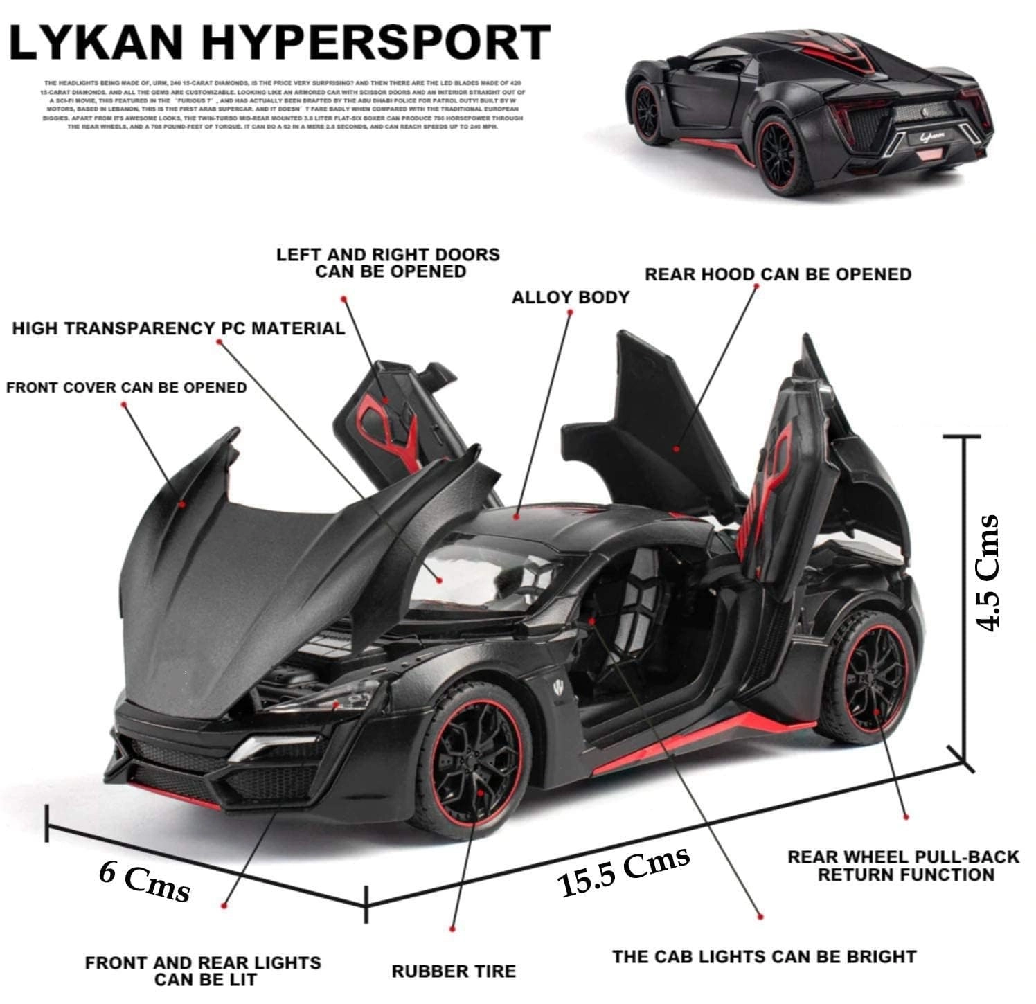 Lykan Hyper - 1:32 1 Count