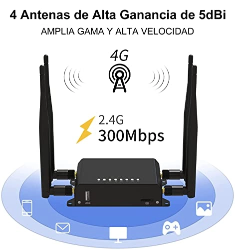 WE826 - 4G LTE 802.11b, 802.11g, 802.11n 300 Mbps