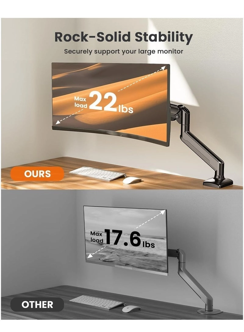 Single Monitor Arm - Single 13-32 Inch VESA 75x75/100x100mm