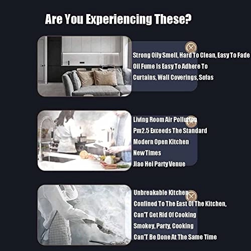 Mini Desktop Cooker Hood - 2m³/Min 19.8 cm