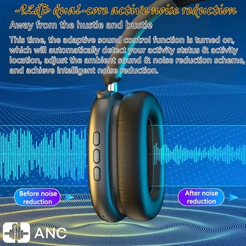 ANC Wireless Headphone