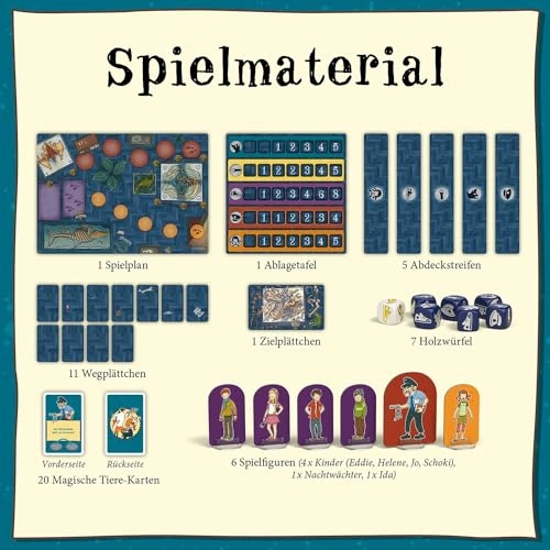 The School of Magical Animals: Access Prohibited! (German)