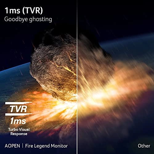 27HC5R S3biip - UM.HW5AA.301 27 Inches 1920x1080