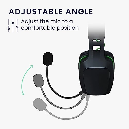 Replacement Microphone for Razer Electra V2 / Electra V1 - 3.5 mm Jack