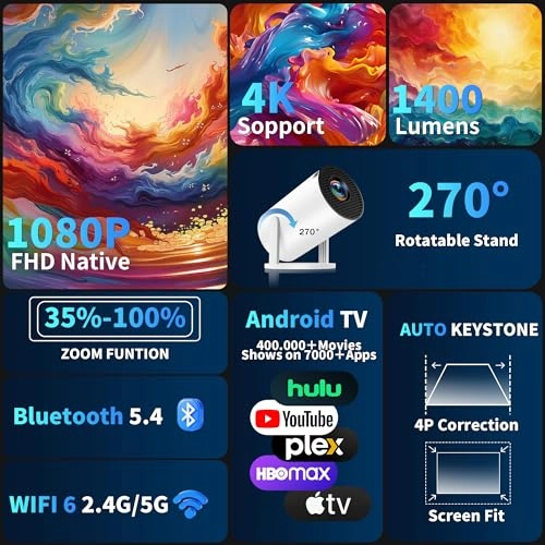 B0F9FH9XYZ 1400 lumens