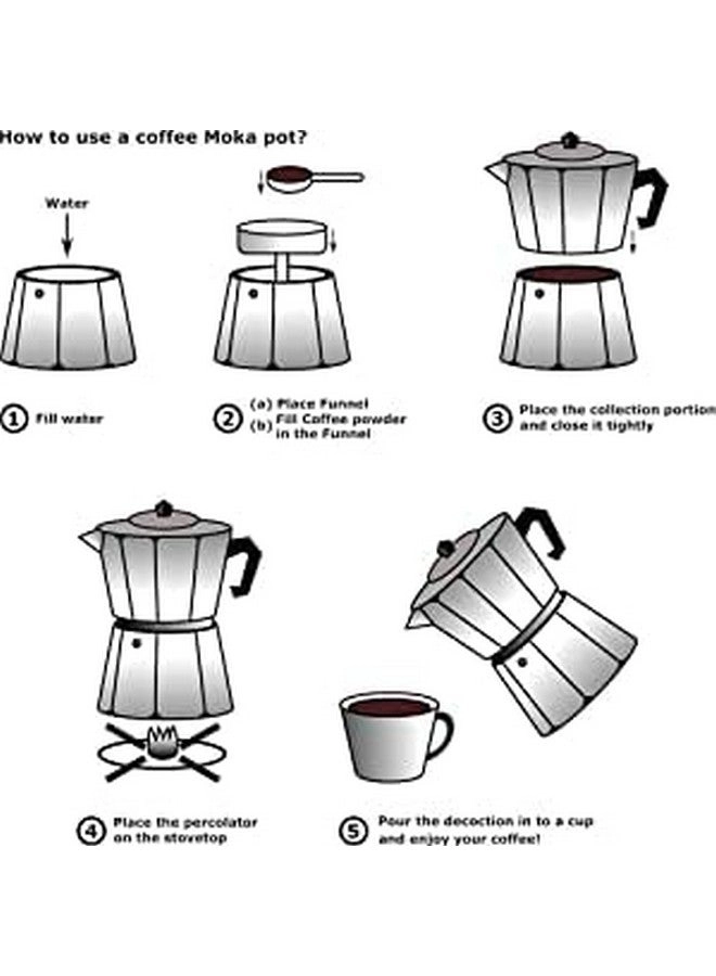 Percolator - 3 cup 150 ml Permanent Filter Basket