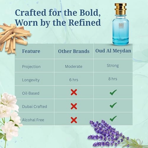 E D Perfume Eau de Parfum 30 ml