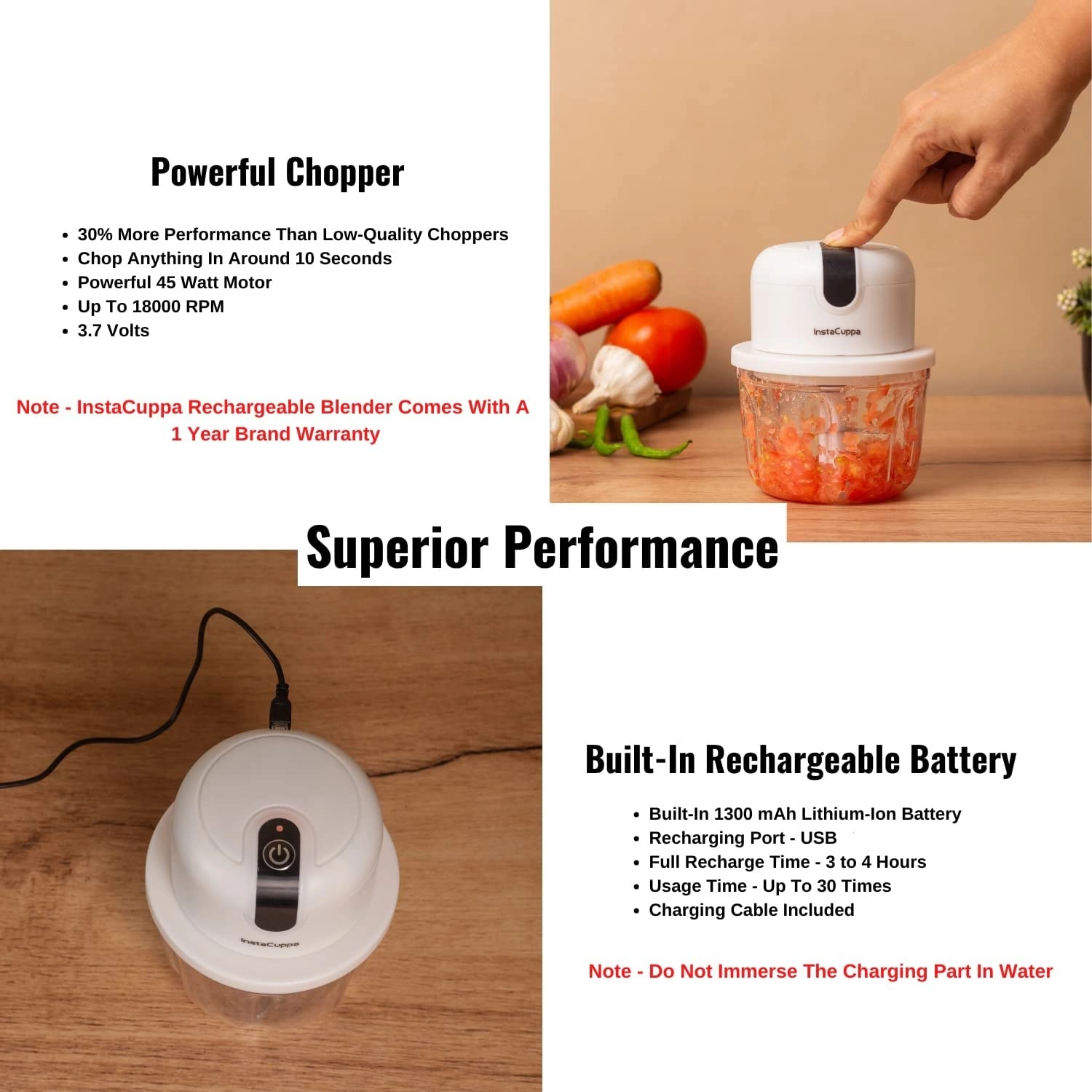 Mini Electric Chopper - 0.35 Liters Battery Powered