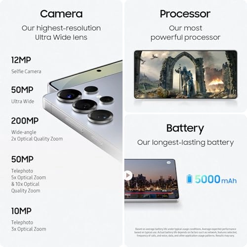 (Renewed) Galaxy S25 Ultra - 12GB 512GB