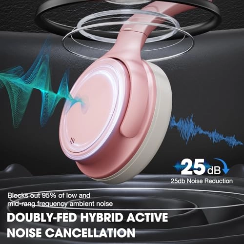 H1 PLUS Wireless Headphone