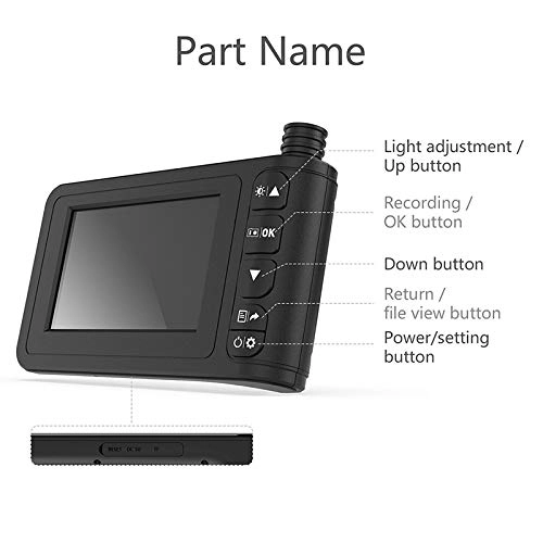 Dual Lens Inspection Camera - 3.9MM/5.5MM/8mm/14.5MM 1M/5M/10M/20M