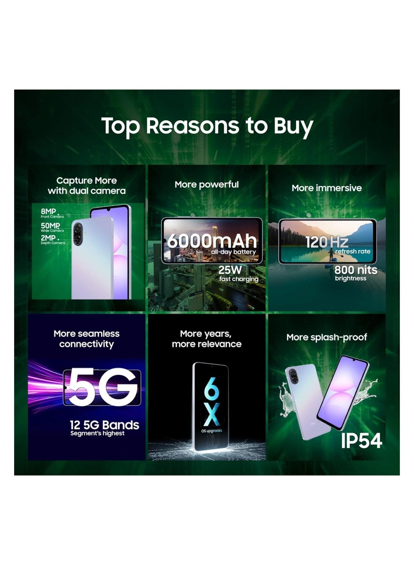 Galaxy a07 8GB 256GB