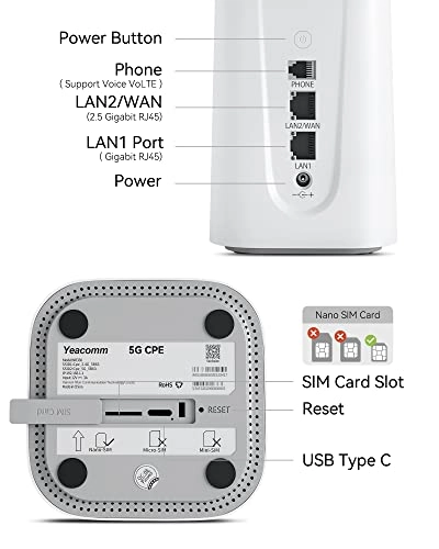 NR330 - 5G WiFi-6 4.67Gbps