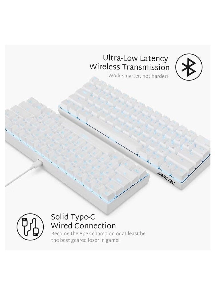 RK61 - EN Wired/Wireless