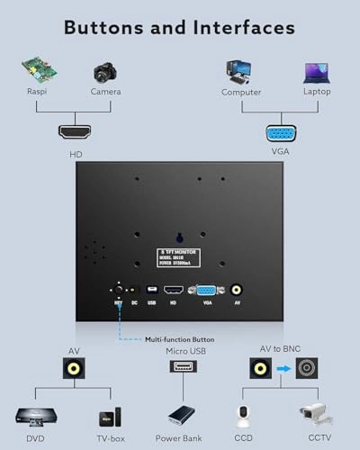 S811H - 8 Inches 1024x768