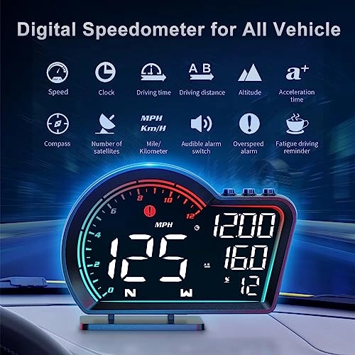 Digital GPS Speedometer