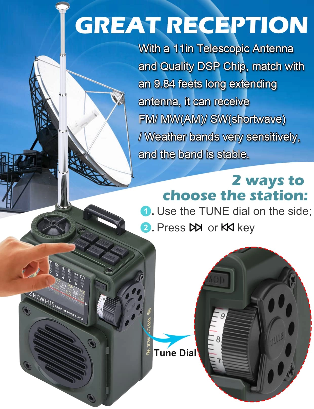 ZWS-700 - Shortwave Radio