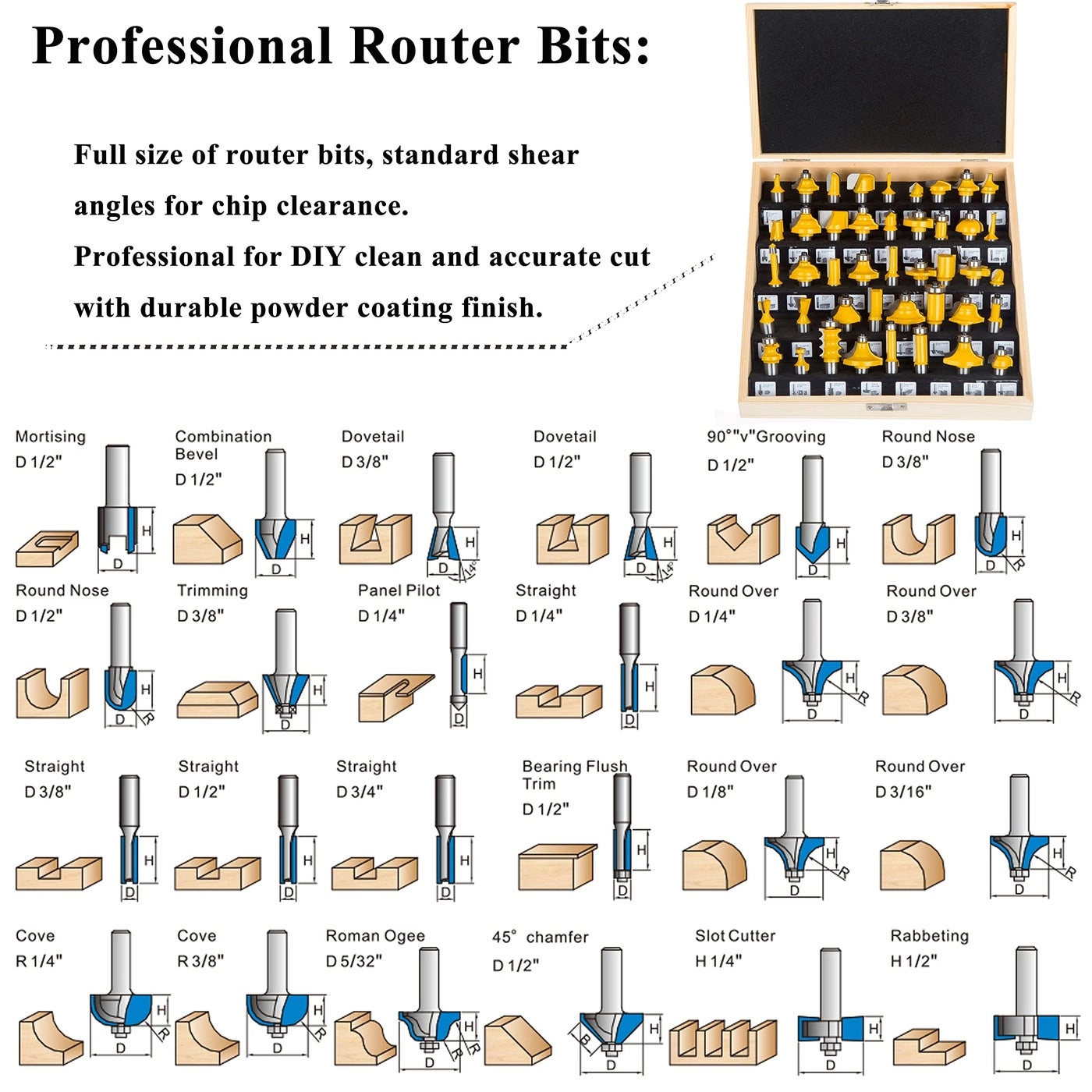 Router Bit Set - 1/2-Inch 43 PCS