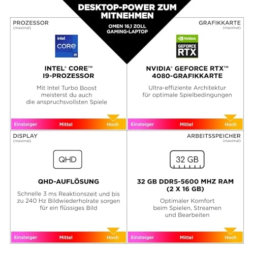 OMEN 16-wf1047nr 9P4H8UA#ABA - 16.1'' Core i7-14700HX 16GB DDR5 1 TB SSD