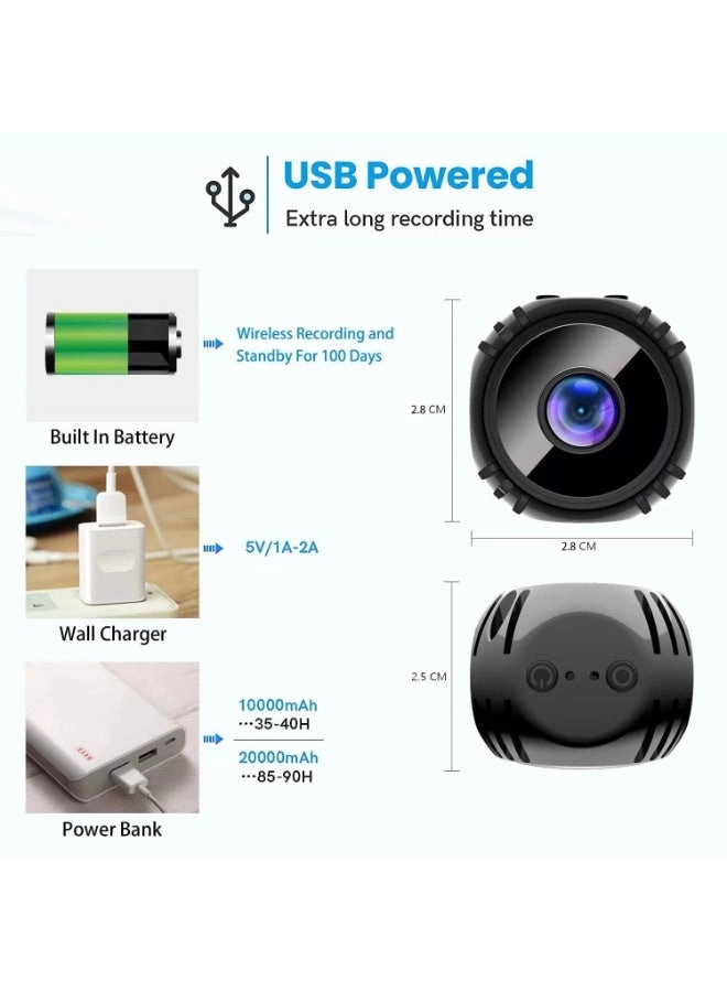 Mini Camera - 1080p 30 frames per second