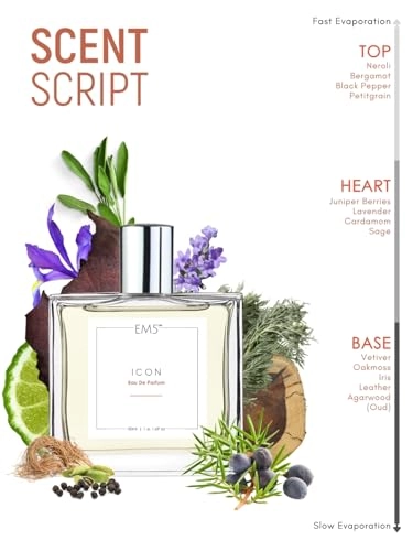 Icon Eau de Parfum 50 ml