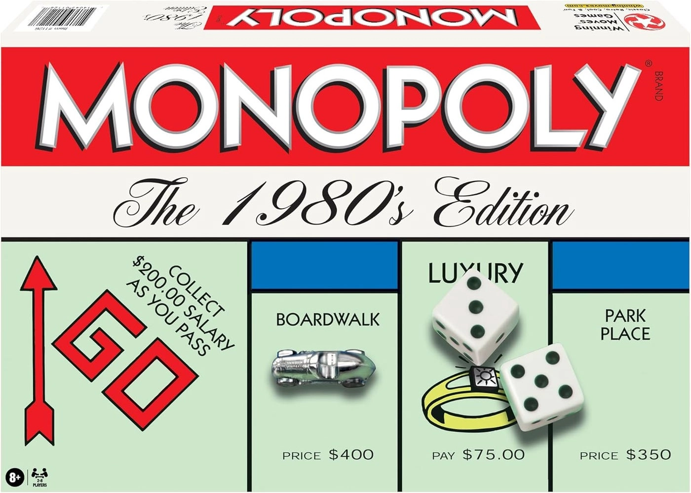 Monopoly: The 1980's Edition