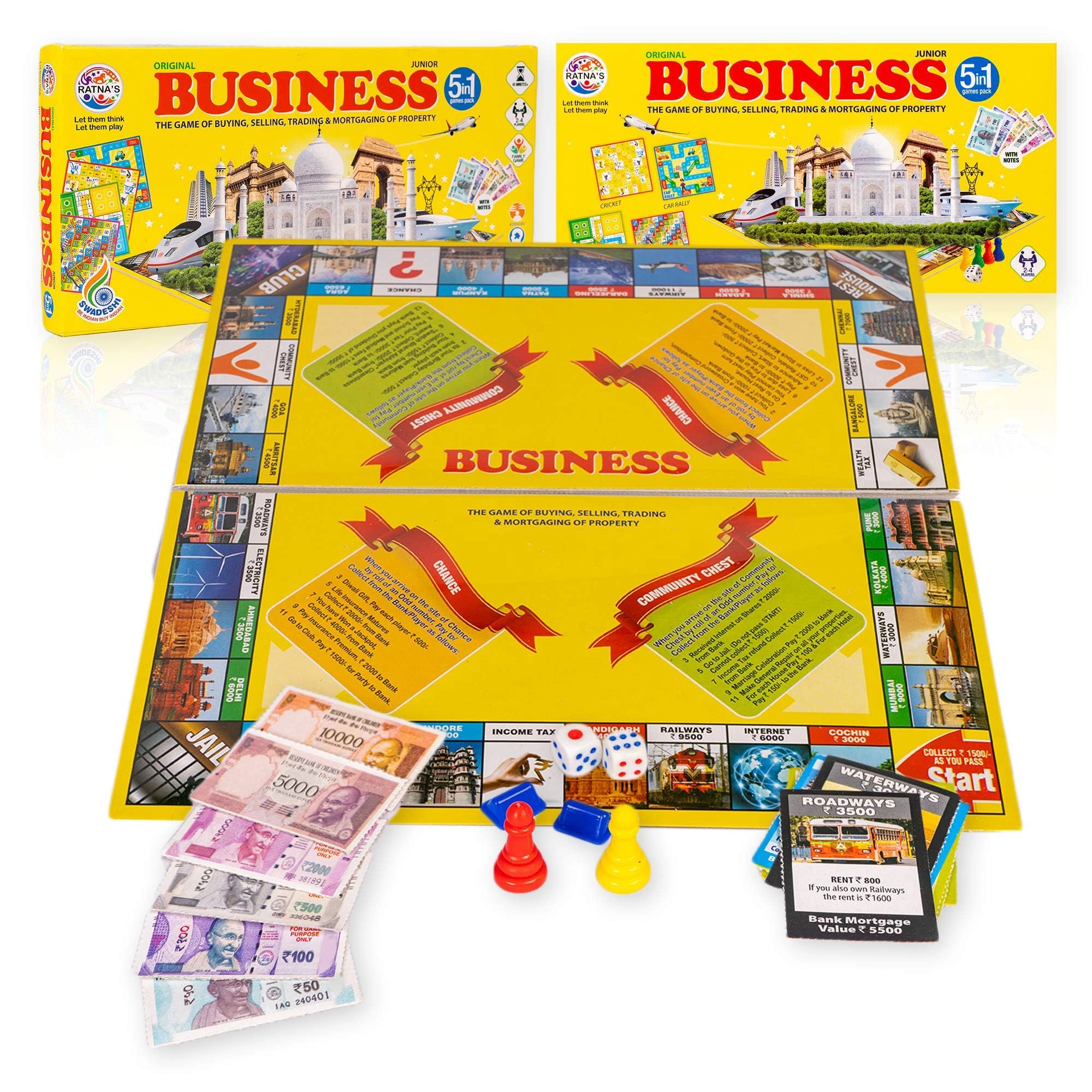 RATNA'S Fun Filled Business Game