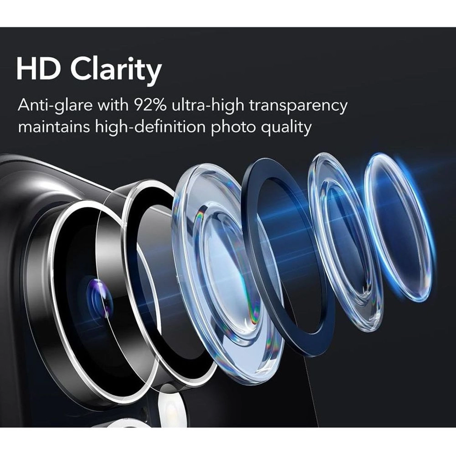 Clear Tempered Glass Camera Lens Protector for iPhone 16/16+