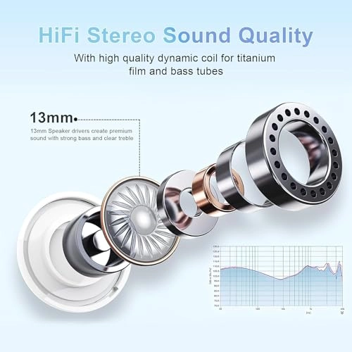 AirBuds 4 Wireless Earbud