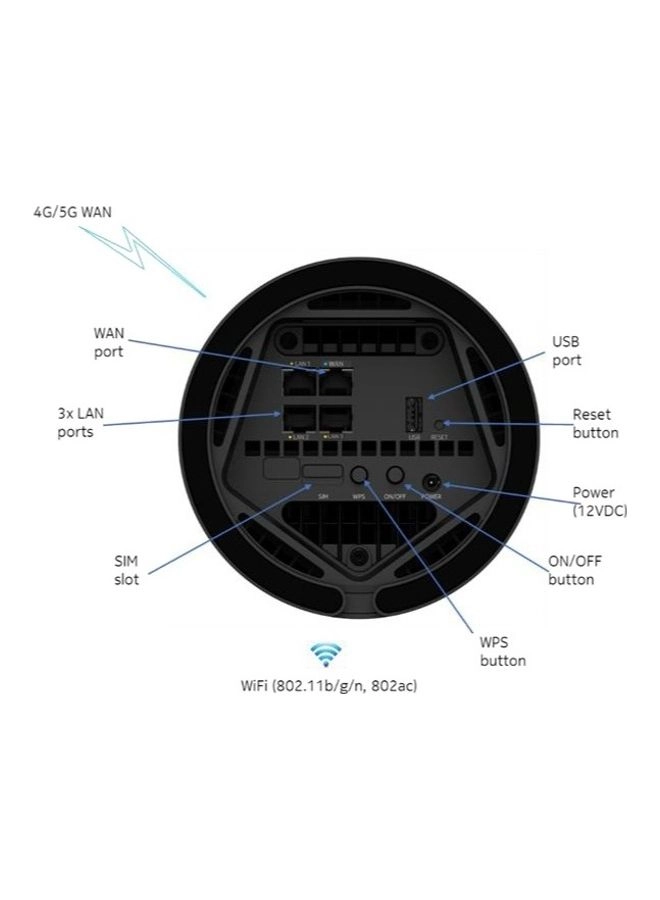 FastMile 5G Gateway - IEEE 802.11b/g/n 3x3 2.4 GHz and 802.11ac 4x4 5 GHz