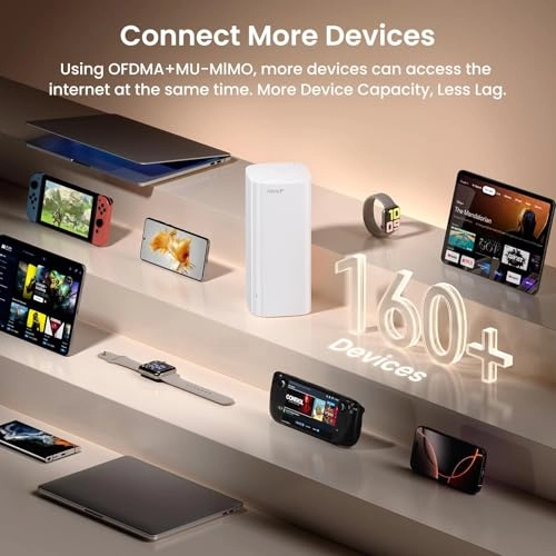 ME6 Pro - 802.11.be 802.11ax 2-Pack