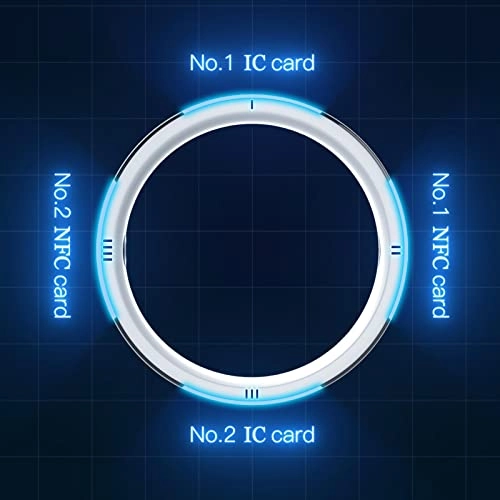 R5 v4 - Smart Ring NFC