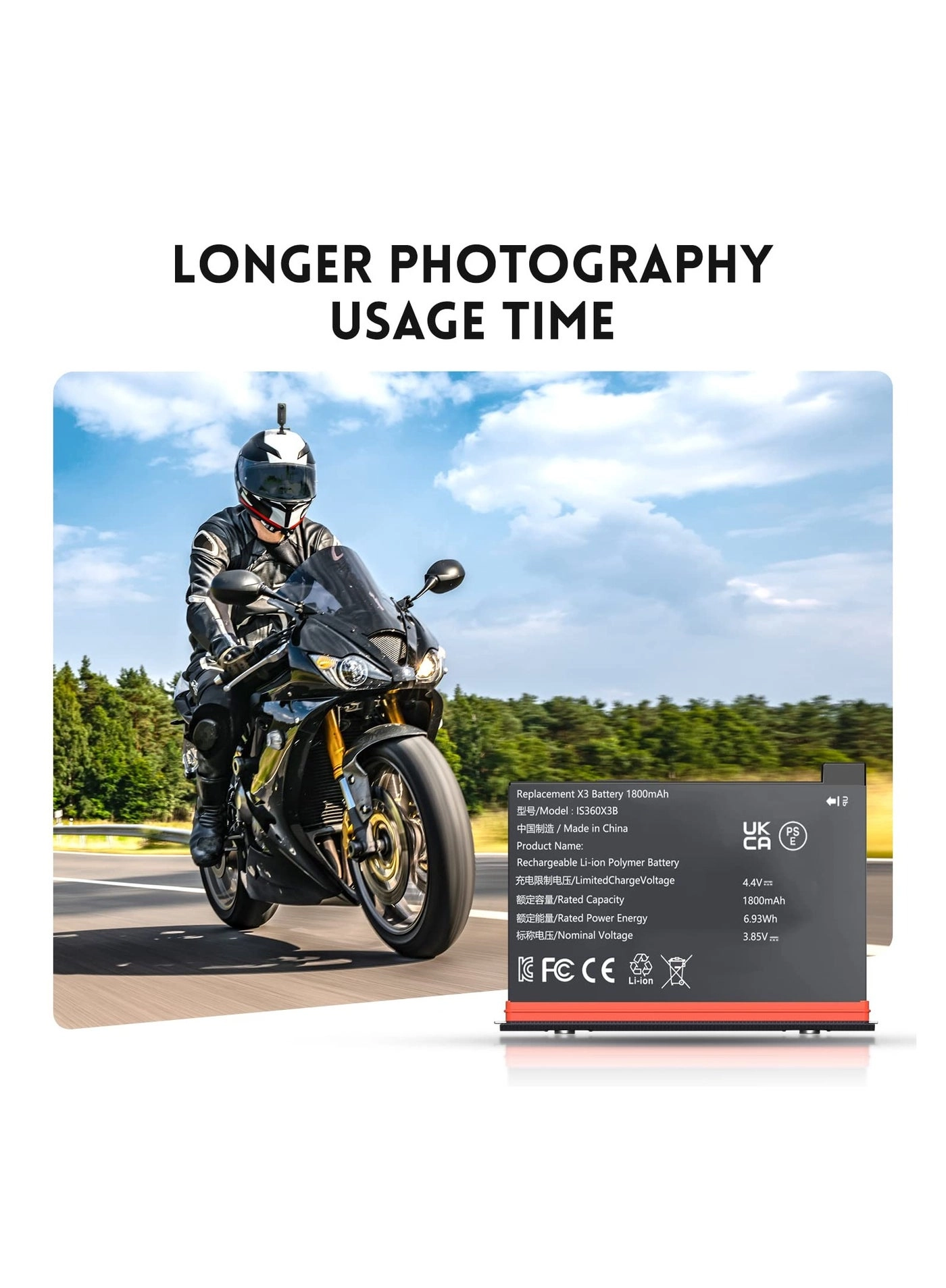 IS360X3B - 1800mAh + 3-Channel Fast Charge Hub