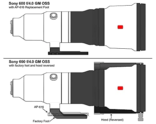 AP-616 - Replacement Foot Arca Type