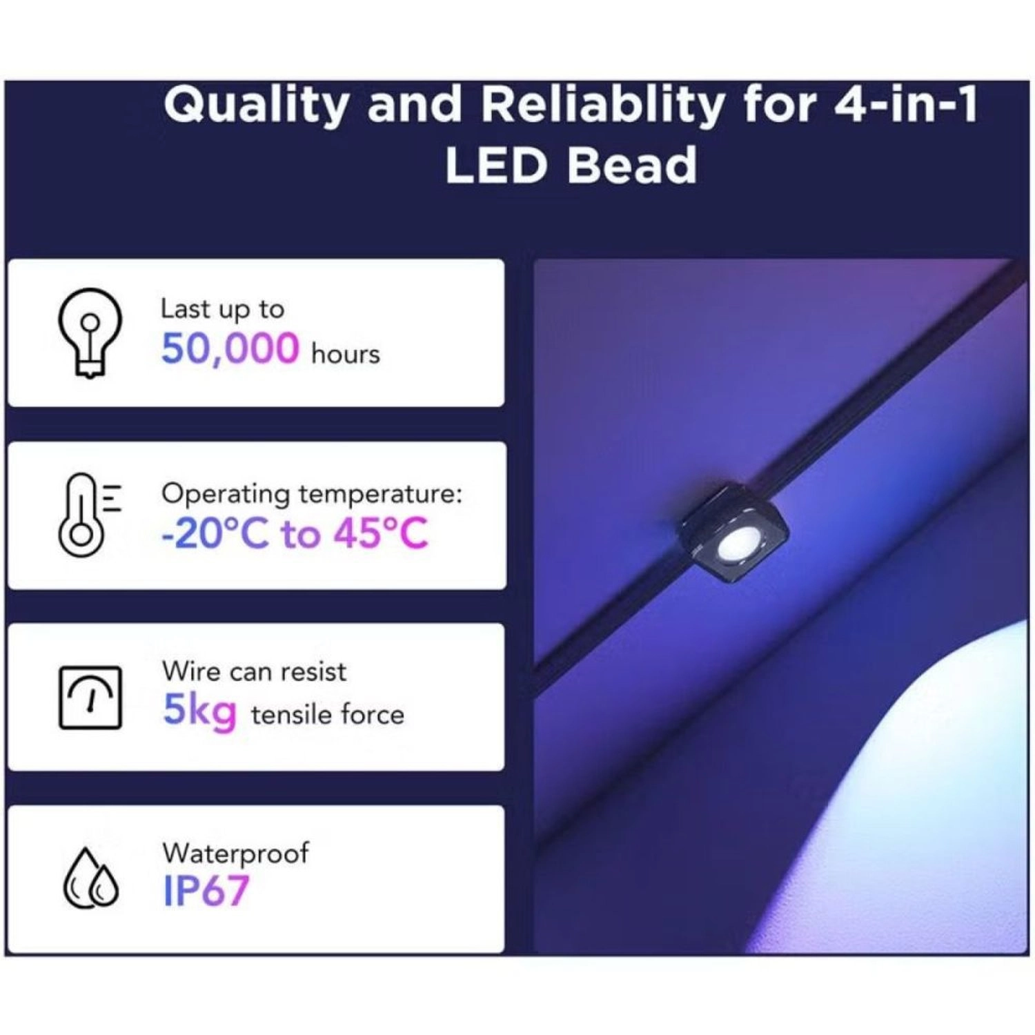 Smart Strip Light S - 10 m