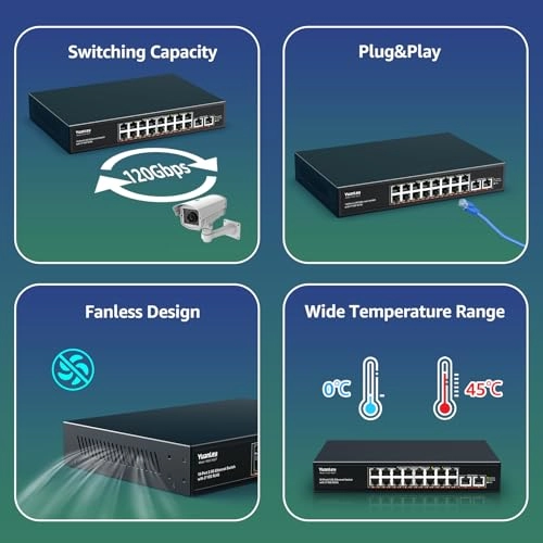YS25-1602T-EU 18-ports