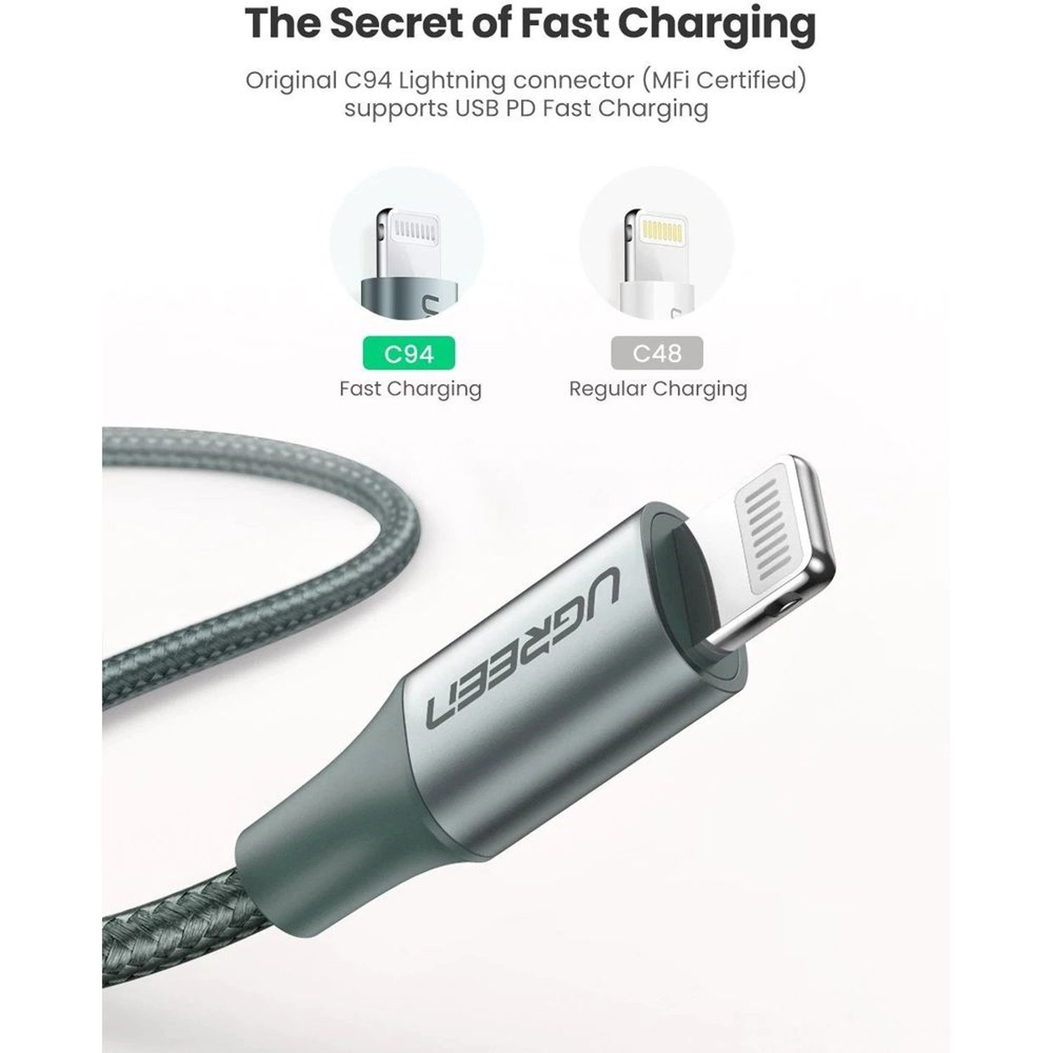 Lightning Cable USB-C to Lightning 1m