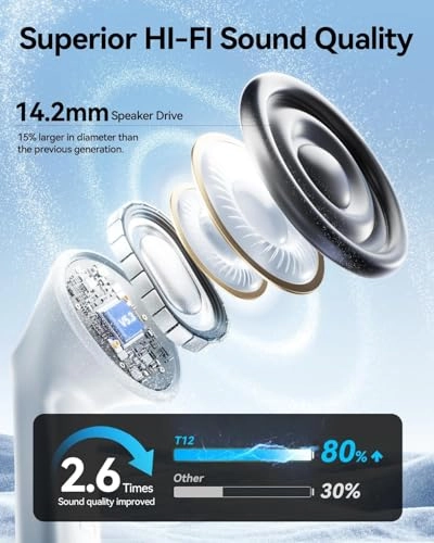 T12 Wireless Earbud