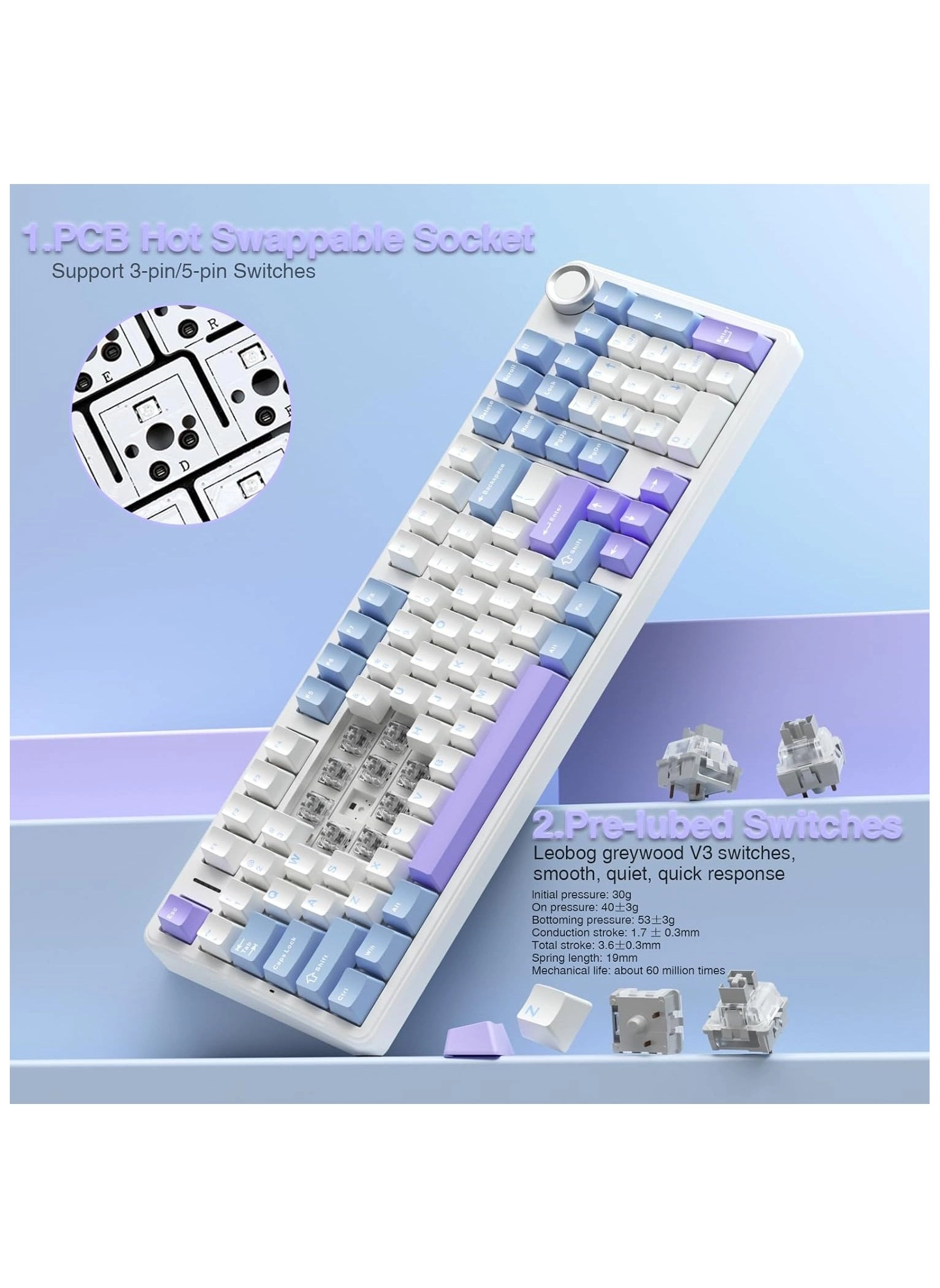 F99 - Wired/Wireless