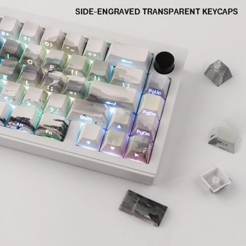 PBT Keycaps - UK Wired