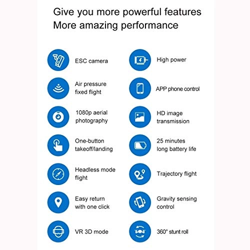 S32T - 2.4GHz 4ch 5 million electric camera