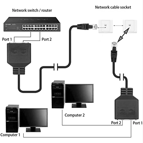RJ45 Network Cable - 23CM