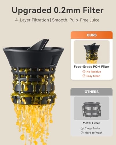 Cold Juicer - 150W