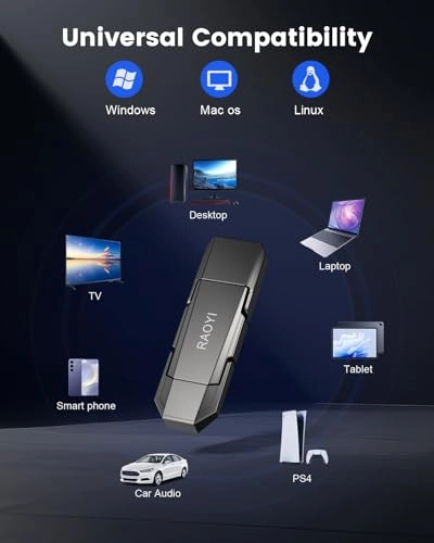 External SSD - 128GB